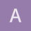 ankit4baps