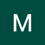 Miron